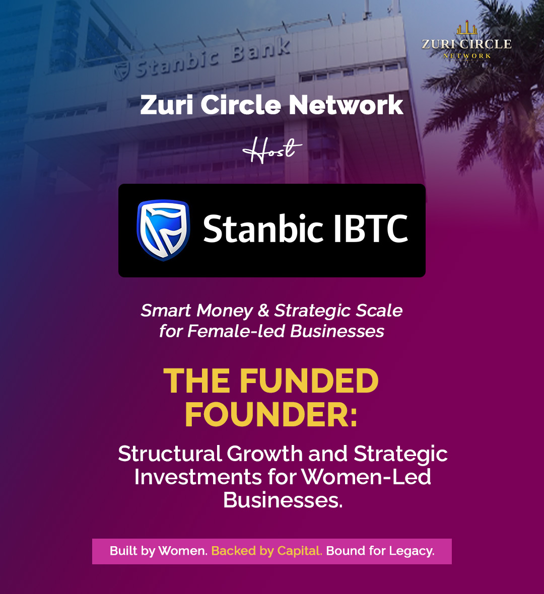The Funded Founder